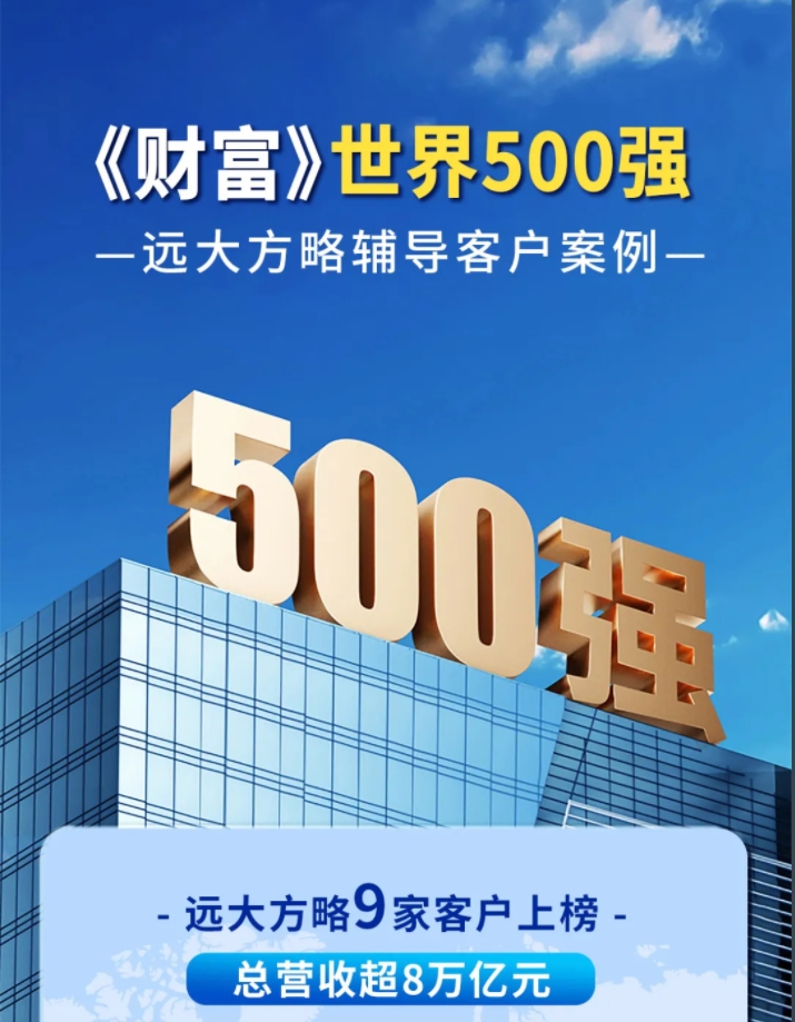 客戶案例 | 遠(yuǎn)大方略世界500強(qiáng)客戶9家，總營(yíng)收超8萬億！